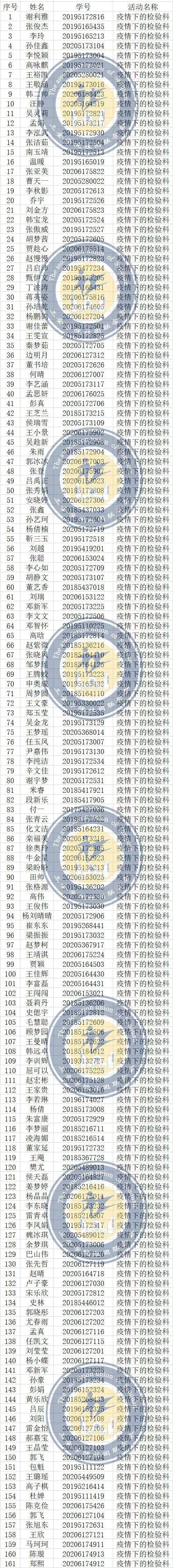 “xc体育”
i检影协会(图9)