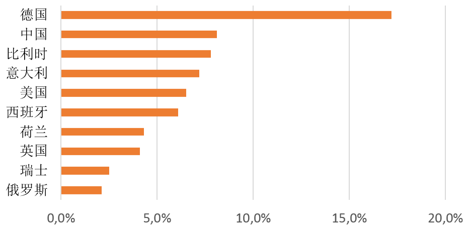 北京东城一餐馆涉嫌向雨水口倾倒餐厨垃圾被查‘xc体育’(图2) xc体育