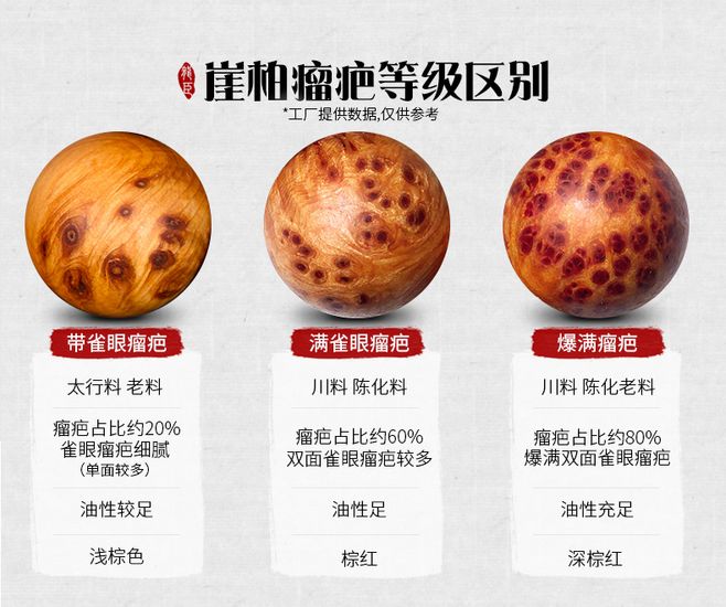 ‘xc体育’晚次宿预馆(图1) xc体育